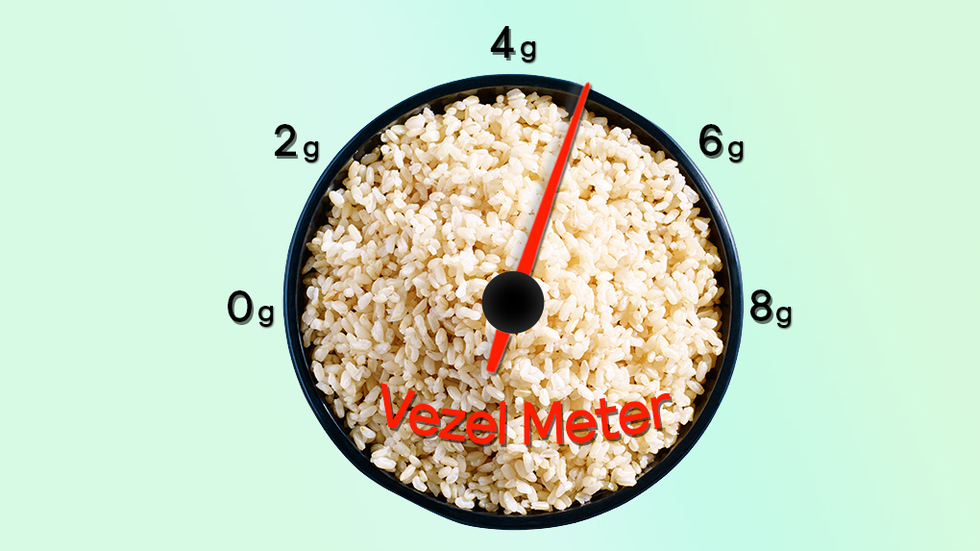 vezelmeter